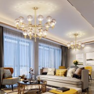 الثريا الكرة التدريجي