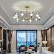 الثريا الكرة التدريجي