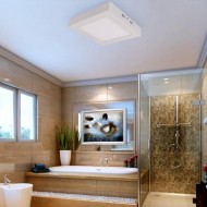 LED Surface Panel Light with Safety Mark LED Driver